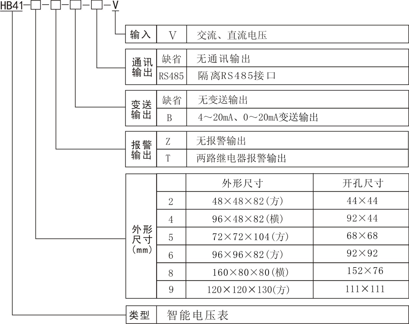 HB414V型号说明.jpg